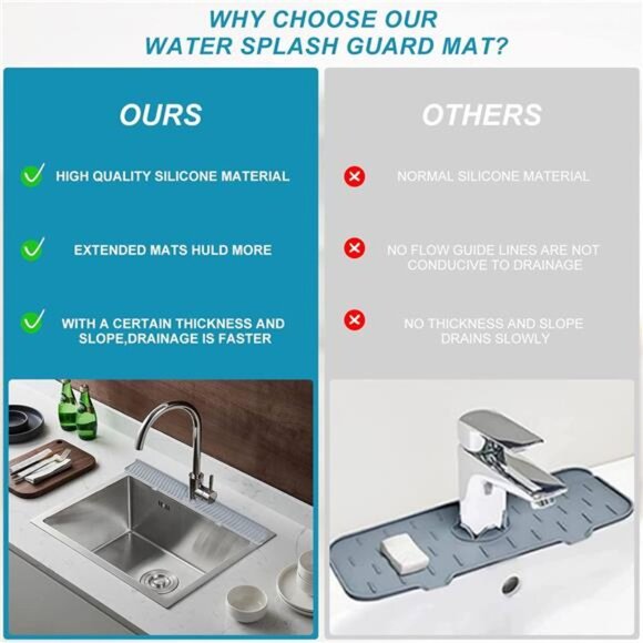 Longer Sink Splash Guard Mat 30 inch, Silicone Faucet Handle Drip Catcher Tray, - Picture 5 of 8